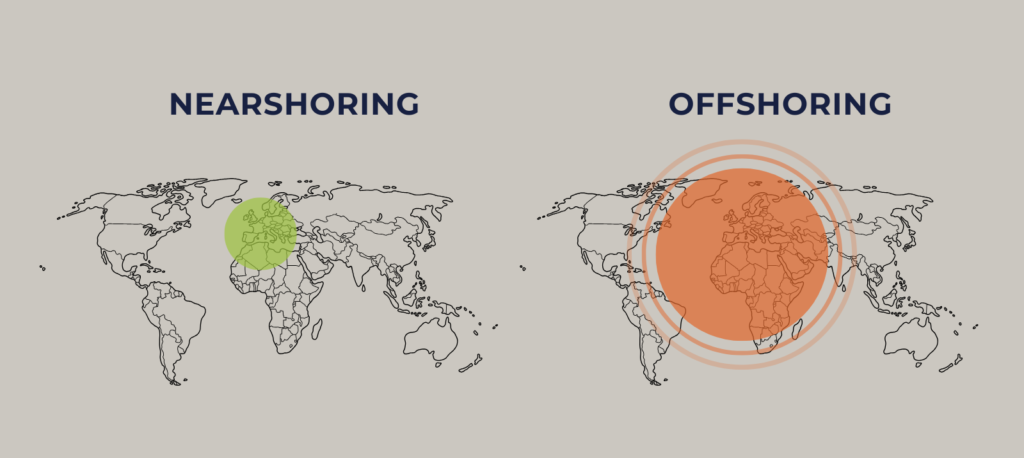 Nearshoring vs offshoring